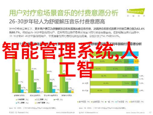 家居美学探索精选装修设计图片集锦