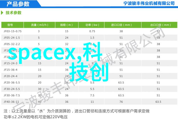 中国芯片制造水平现状挑战与机遇何在