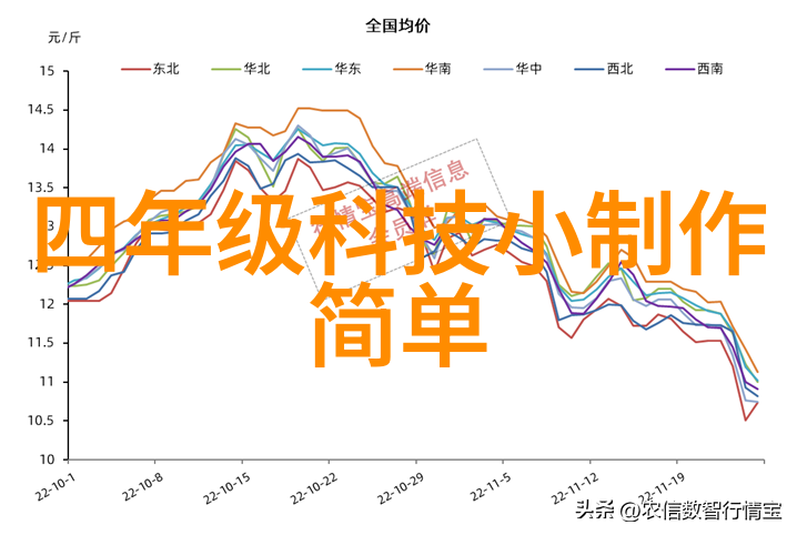 石材艺术水磨石地坪的魅力与实用性