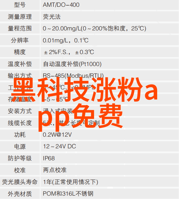 3一6年级科技小制作手工我来教你做一个超酷的LED灯手环