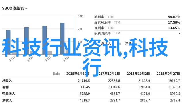 糖水片与茶叶的最佳搭档推荐