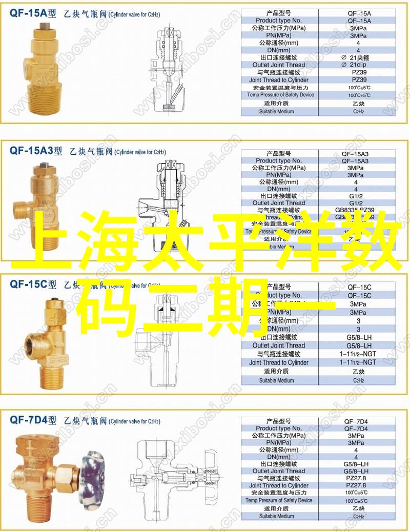 科技腾飞中国创新奇迹