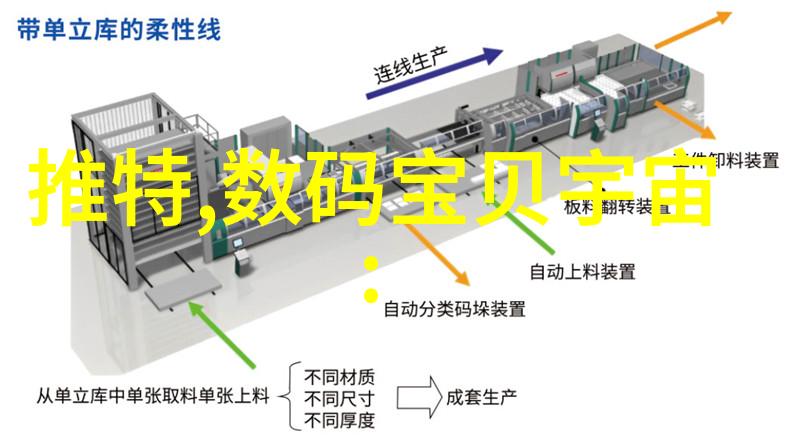 数码打样在设计阶段对文本调整的灵活性如何与实版相比呢