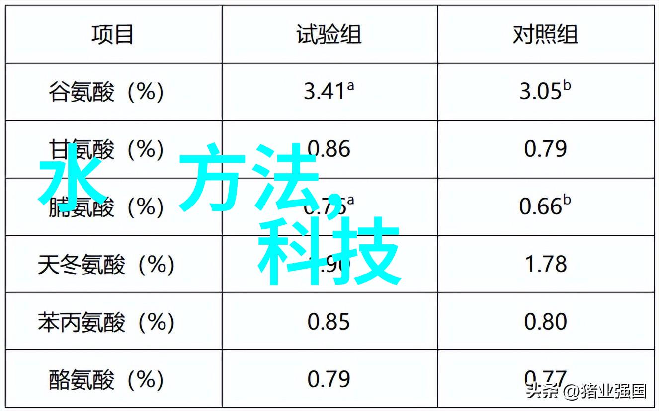 从0到英雄一步步成长跟随数码宝贝三部曲走向自由与梦想