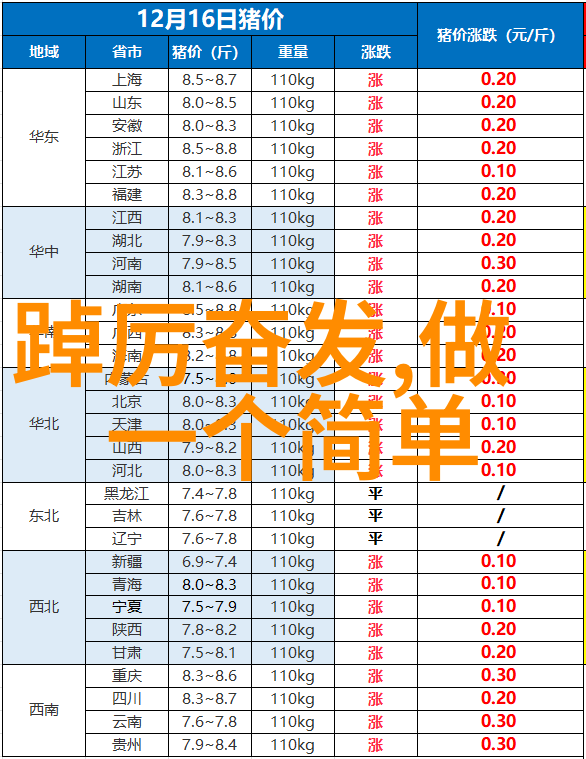 多孔砖在室内外墙面应用的优势