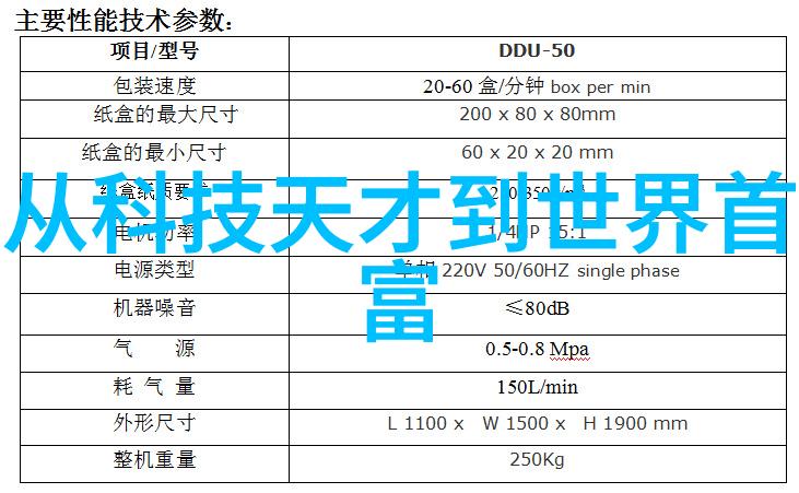 数码家电全解析智能生活必备品的全面探索