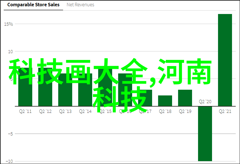 别墅里的对比简约与奢华的和谐共舞