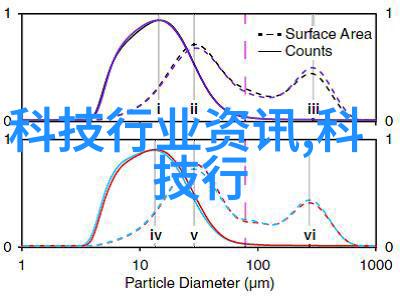 一汽丰田原厂配件查询像InertSustain C18一样稳固不变