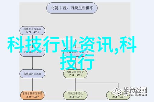 捕捉瞬间塑造永恒现代摄影技术与创意融合