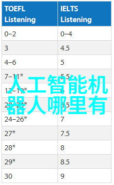 我的诊所装修设计打造温馨舒适的医疗空间