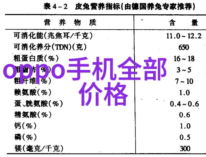 我初1了胸大吗 有图-探索初恋中的胸型疑惑真相与你我他