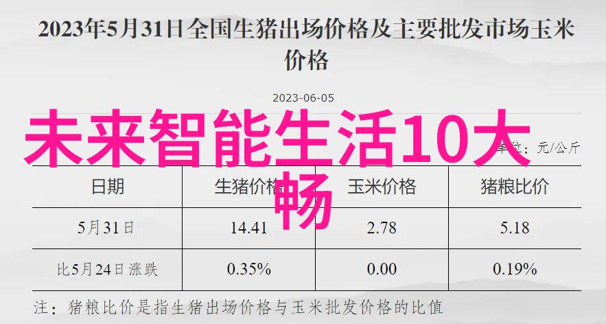 从Moore定律到更多定律未来的芯片制造和应用展望