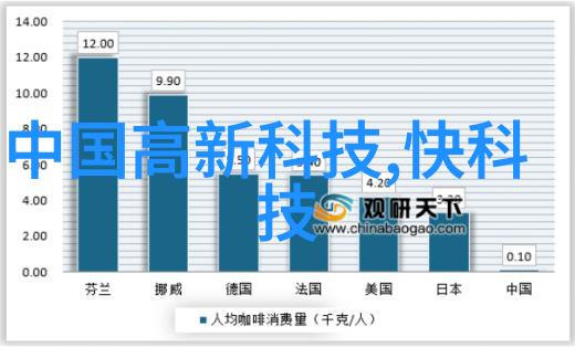 数字时代的新交换触手可及的金钱世界