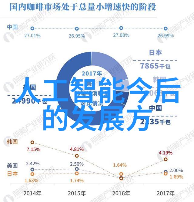 房产梦想踏上家园征程