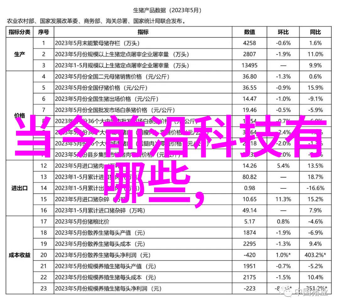 摄影160个名词-镜头中的世界160个解锁摄影术语的秘密