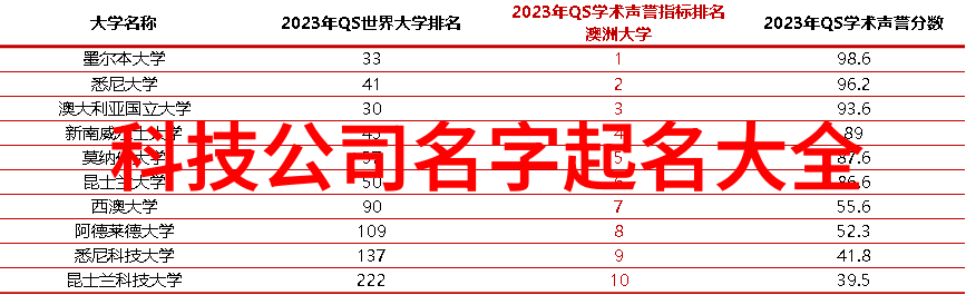 精致生活空间如何在2022年为客厅选择理想的电视背景墙