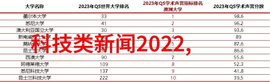 企业人才测评系统精准筛选与发展关键人才的工具