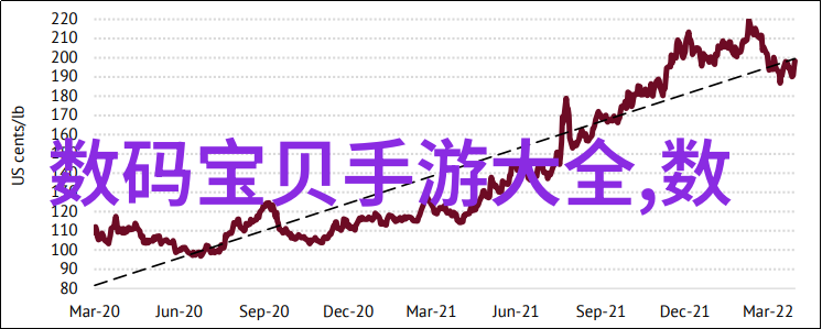 揭秘摄影器材的种类及用途从镜头到印刷探索每一帧故事的背后