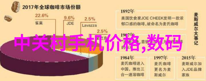 手机人工智能考研方向智慧终端的技术探索与应用