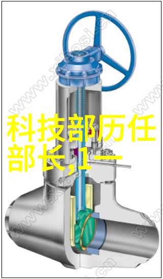 中国生物器材网登录我是不是忘记密码了