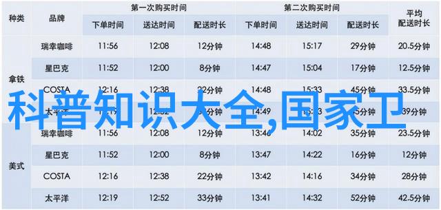 2023年芯片行情供需双重波动将引领市场走势