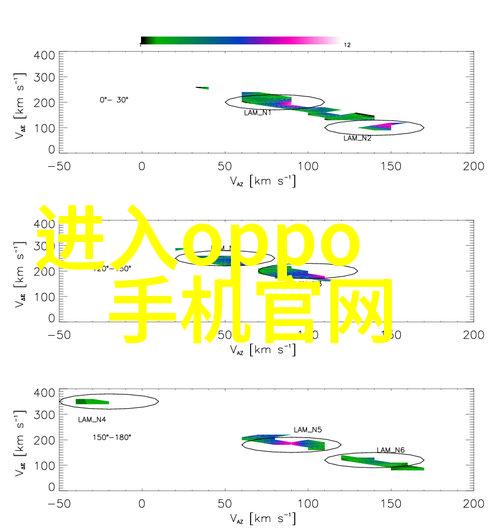 智能家居推广营销方案我是如何让我的智能家居梦想成为现实的