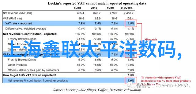 摄影器材店我在这里找到了属于自己的光影世界