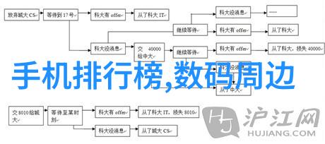 人工智能在学术研究中的应用探索AI智能生成论文的未来前景