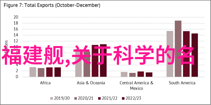 工业用天然气燃烧机能否实现更高效的能源转换