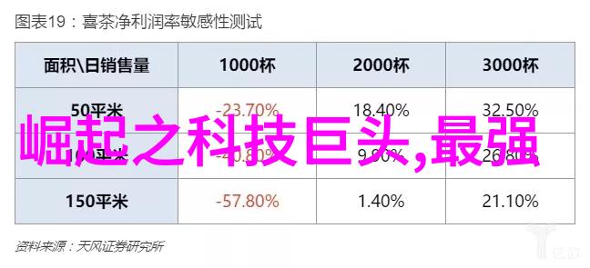 春日游-碧霄九重春意妩寻觅花间轻语的诗意旅程