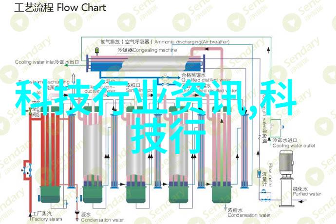 智能医学工程的挑战与不足技术发展中的隐忧与机遇