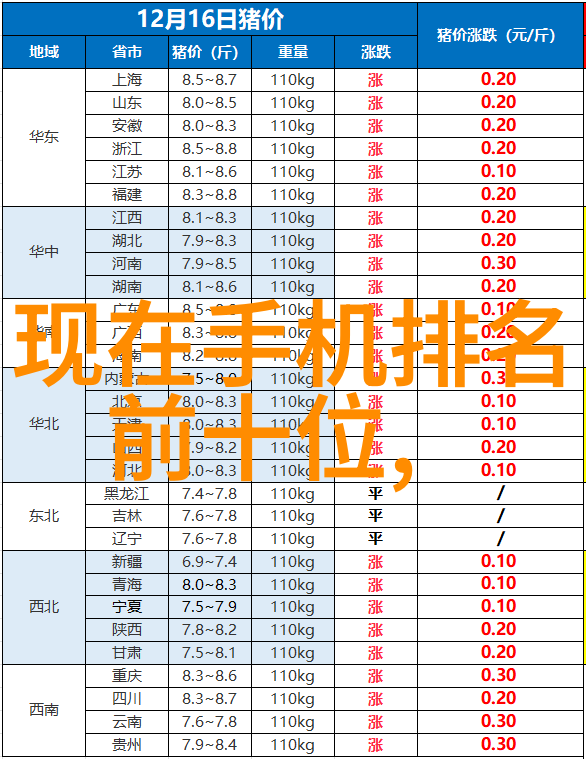 湖北科技学院硅谷梦想的乡土根基