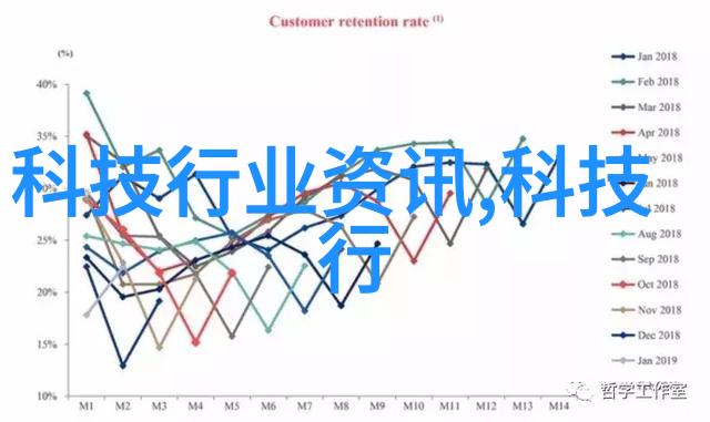 机器视觉软件解锁智能世界的图像识别与处理秘密