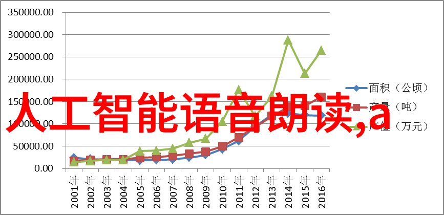 科技小手工制作揭秘我如何用废旧物品做出超酷的DIY装饰