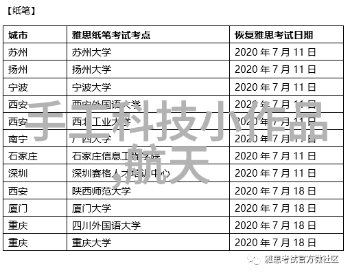 龙的涌动中式风韵的绘画