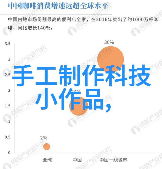 装修风格大揭秘从简约到复古八种让你笑中有收获的装修方式