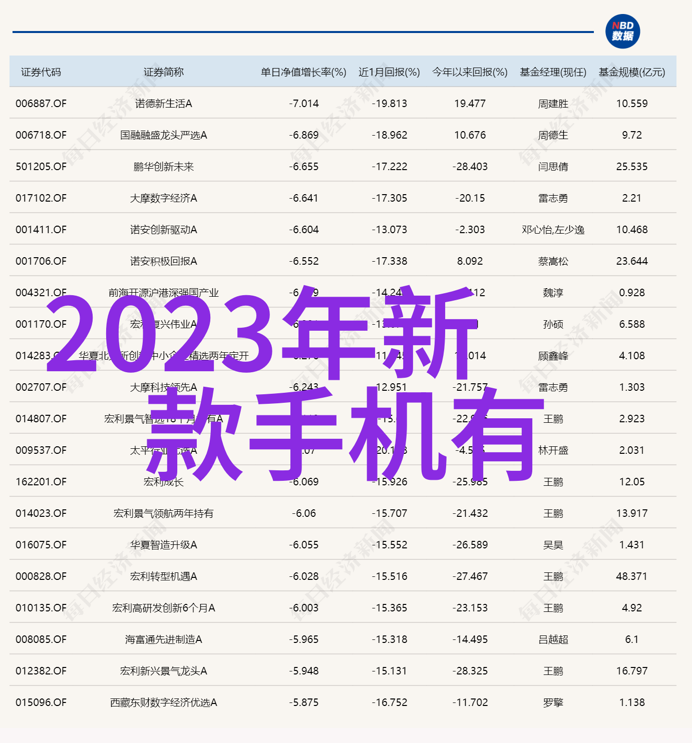 华为Mate 20Pro多少钱配置太给力 不同版本价格介绍