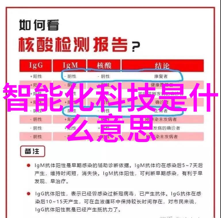 量子计算革命化未来的自动驾驶技术分析