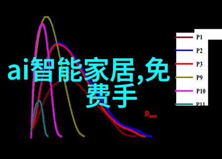 水利水电行业的智能化与可持续发展趋势探究