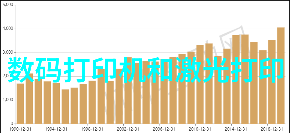 英伟达公布RTX 2080显卡性能超1080 Ti 60FPS