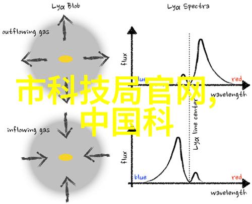 2021年客厅装修效果图片大全创意灵感与设计趋势汇集