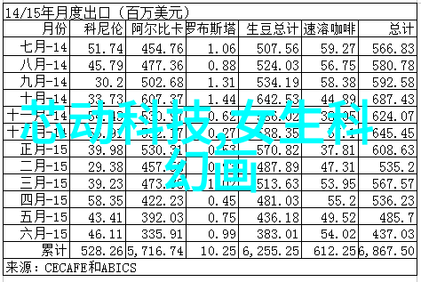 网络安全新趋势预防大规模网络攻击的关键策略