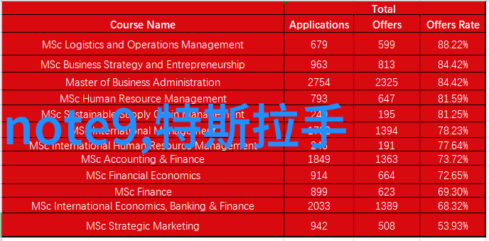 激光前沿国产最先进光刻机的奇迹