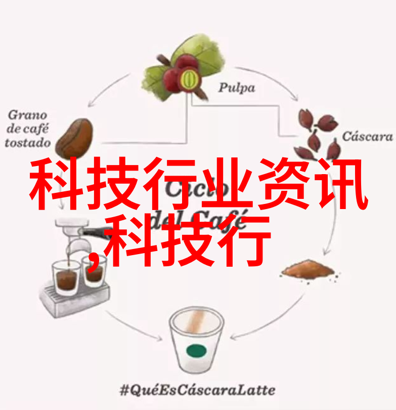 哈工大智能装备专业学习智能传感器技术机器人系统设计自动化控制理论