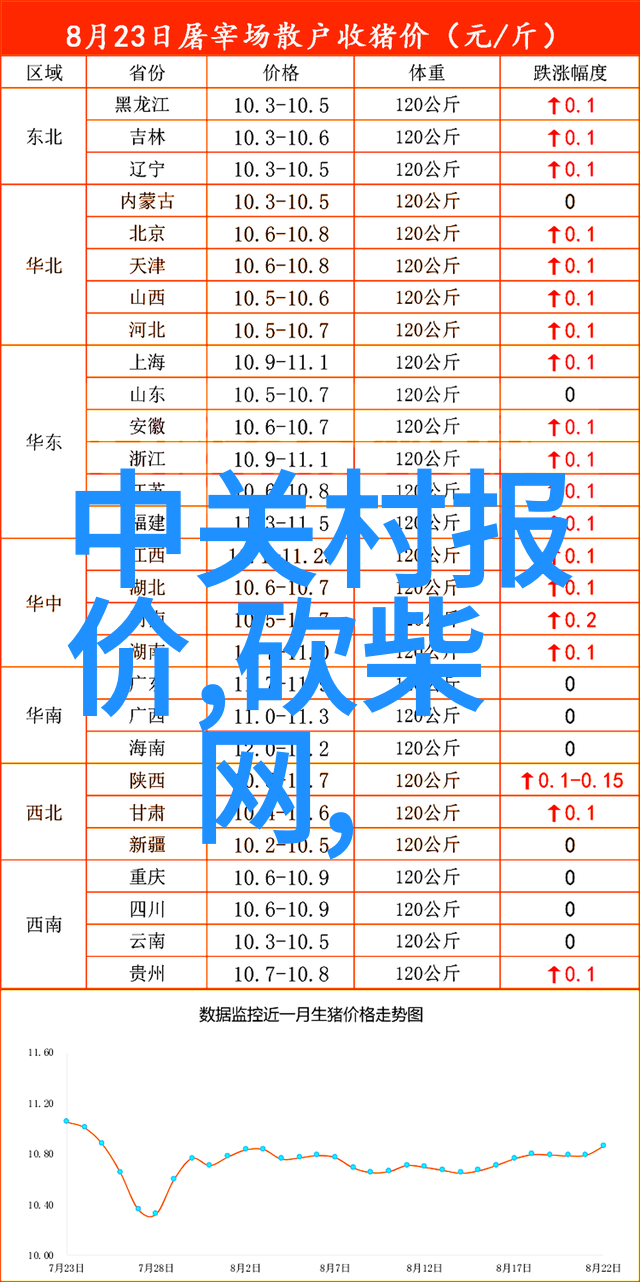 玉堂金闺闲听落花古典园林中的秋夜与落叶