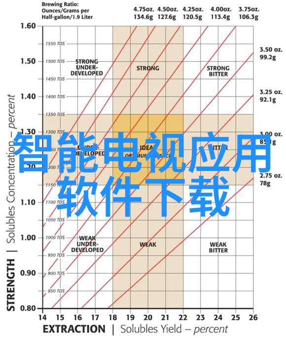 Sony完成收购SonyEricsson后者更名为Sony流动通信