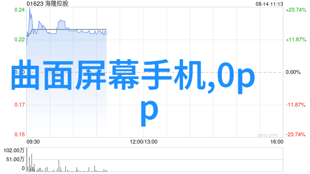 学府荣耀揭秘中央财经大学的双料称号