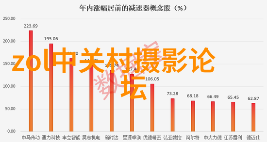 一部不一样的角色扮演游戏电视剧版手机带来什么新体验