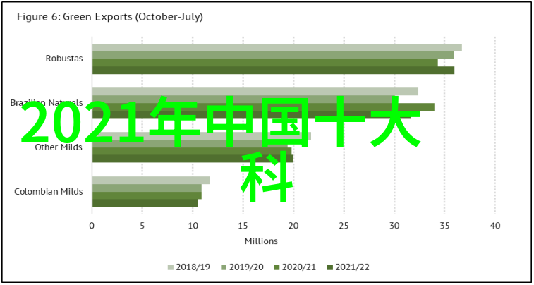 新款手机推荐探索科技与时尚的完美结合