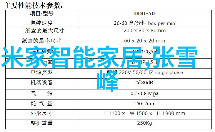 家居梦想的织匠家装项目经理入门指南